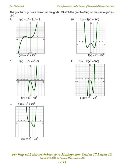 Pin on algebra 2 homework >answers<b>. . Characteristics of polynomial functions worksheet pdf